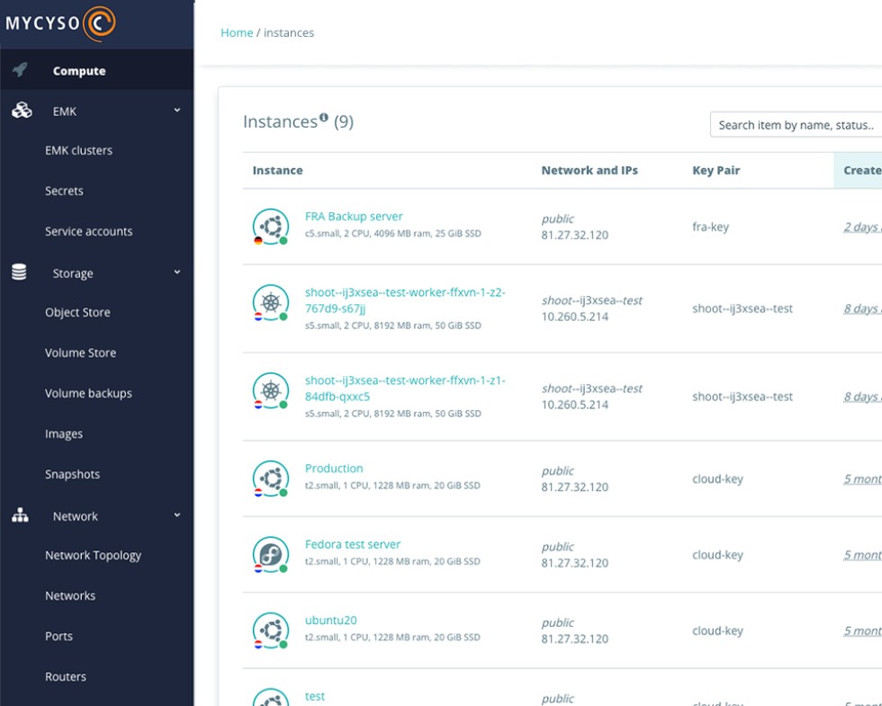 European Cloud Load Balancer