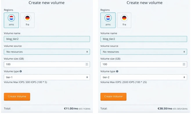 IOPS volume creating