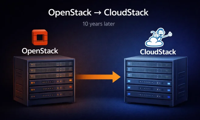 Why we are moving from OpenStack to CloudStack - Cyso Cloud