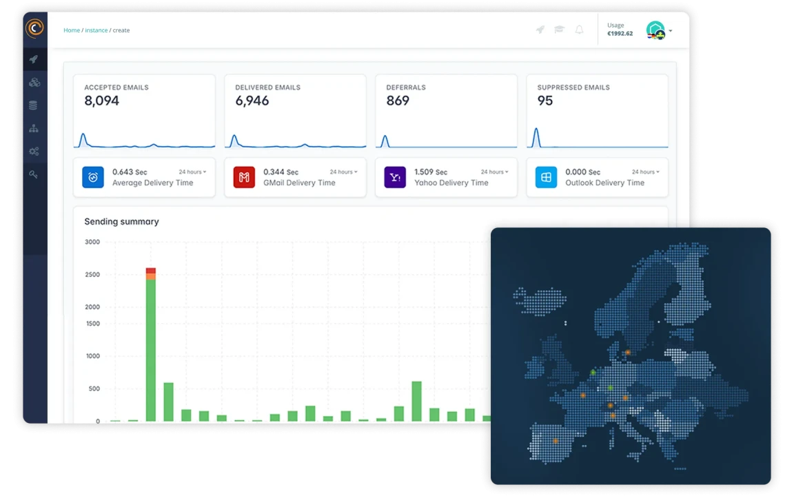 European Transactional Email Service Dashboard
